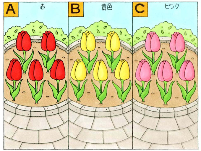 「A」赤、「B」黄色、「C」ピンク