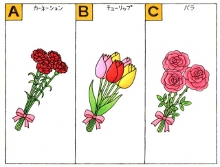 【心理テスト】プレゼント用の花のチラシがありました。写真に写っていた花は何？