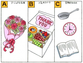 【心理テスト】プレゼントで感謝を伝えます。何を贈る？