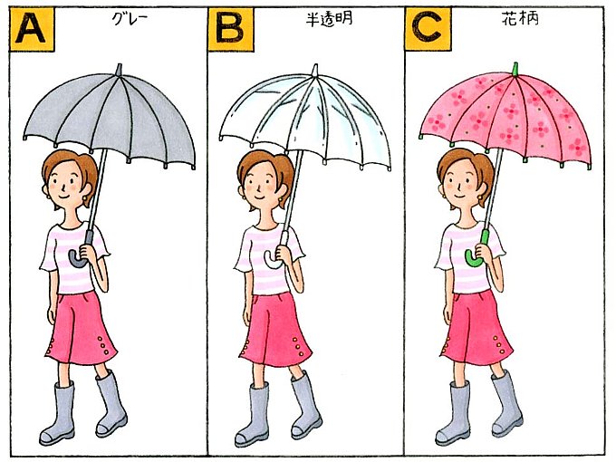 グレーの傘、半透明の傘、花柄の傘をさす女性のイラスト