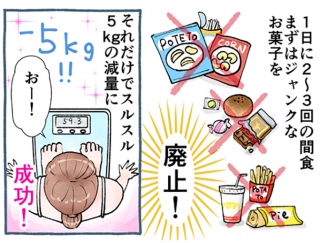 【漫画レポート】「ストック野菜」で栄養バランスを整えて14kgやせ！