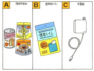 【心理テスト】防災リュックに入れるリストをつくります。まず何を入れる？