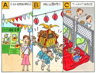 【心理テスト】いくつかの秋祭りに誘われました。その中であなたの興味をひいたイベントは？