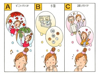 【心理テスト】秋の行楽、あなたがまず決めるのは？