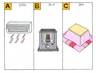 【心理テスト】あなたの部屋にある暖房器具の中でいちばん使うのは何？