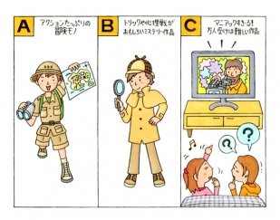 占いの記事一覧 ダイエット フィットネス ヘルスケアのことならfytte フィッテ