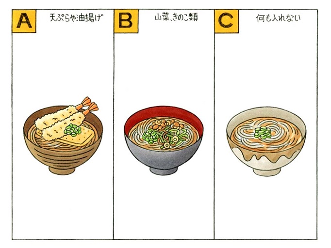天ぷらや油揚げ、山菜・きのこ類、何も入れないそばのイラスト