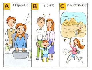 【心理テスト】あなたが大切にしたいと思っていることは何？