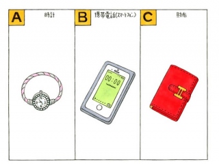時計、 携帯電話（スマートフォン）、 財布のイラスト