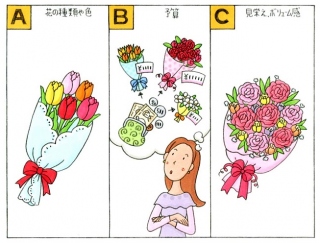【心理テスト】友人へのお祝いに贈る花束。選ぶポイントは何？