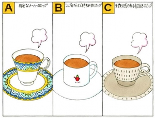 【心理テスト】古風な喫茶店のホットドリンク、どんなカップに入っている？