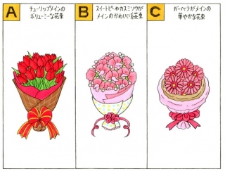 【心理テスト】友人からお祝いにもらった花束は、次のうちどれ？