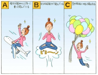 【心理テスト】夢で空を飛んでいます。それはどんな方法？