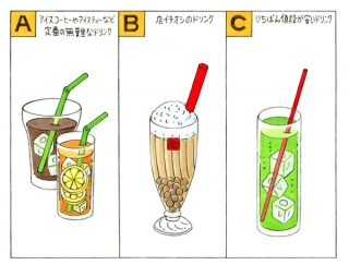 【心理テスト】のどの渇きをうるおすためカフェに入りました。何を注文する？