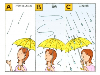 【心理テスト】梅雨の時期です。あなたが苦手だと思う雨はどんな雨？