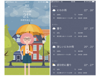 天気にぴったりのコーディネートをアバターが教えてくれるアプリ「WTHRD－天気と服」
