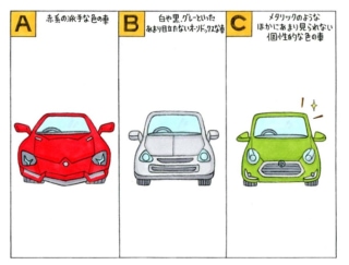 【心理テスト】車を新しく買い替えます。何色の車に乗りたい？