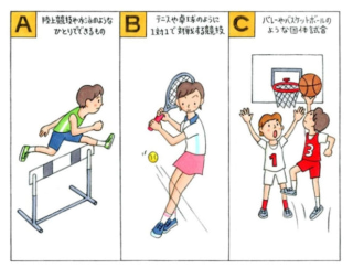 【心理テスト】学生時代、体育の授業で好きだったのは何？