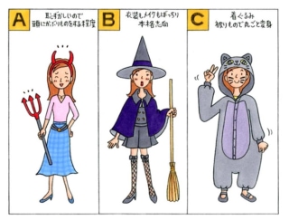 【心理テスト】ハロウィンパーティで仮装をします。あなたはどれを選ぶ？