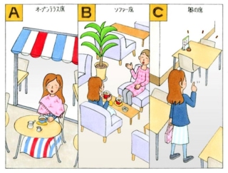 【心理テスト】カフェに入りました。あなたはどの席に座る？