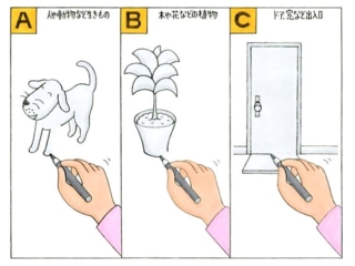 心理テスト 家の絵をかきました あなたが最後に書くアイテムは ダイエット フィットネス ヘルスケアのことならfytte フィッテ