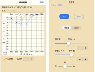 聴力検査がセルフでできる！聴力がパパッとわかるアプリ「自分で聴力検査」