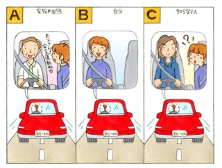 【心理テスト】ドライブに行く夢をみました。車を運転しているのは誰？