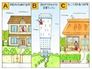 【心理テスト】あなたが住みたいと思う家はどれ？