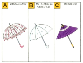 【心理テスト】傘を買います。あなたが選んだのは次のうちどれ？