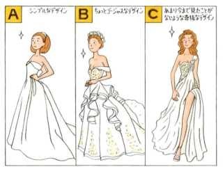 【心理テスト】夢の中であなたはウェディングドレスを着ています。それはどんなデザイン？