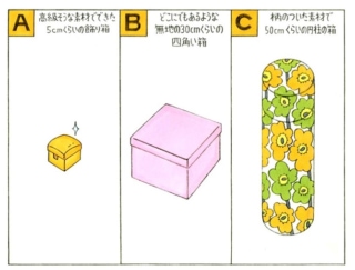 【心理テスト】それぞれ形の違う３つの箱があります。直感で選ぶならどれ？