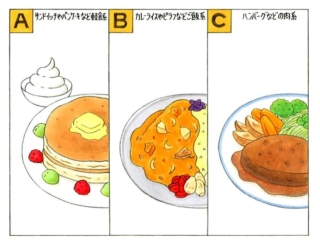 心理テスト お腹が空いたので近くの喫茶店へ行きました あなたが頼むのは ダイエット フィットネス ヘルスケアのことならfytte フィッテ