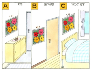 【心理テスト】オシャレな絵を買いました。家のどこに飾る？