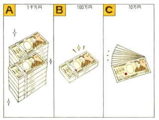 【心理テスト】宝くじが当たりました。その金額は次のうちどれ？