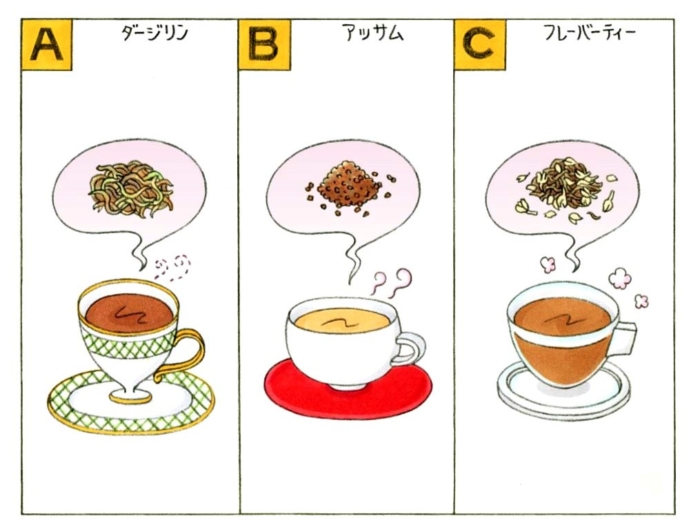 心理テスト 次の３つの紅茶のうち あなたが好きなのはどれ ダイエット フィットネス ヘルスケアのことならfytte フィッテ