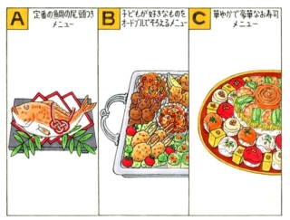 【心理テスト】七五三の祝い膳にあなたが選ぶのは、次のうちどれ？