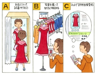 【心理テスト】ショッピング中にステキな洋服を発見！ あなたがとった行動は？