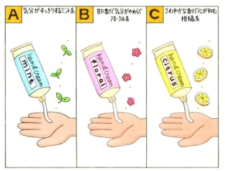 【心理テスト】ハンドクリームを買います。どんな香りのものを選ぶ？