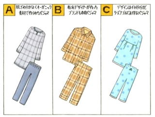 【心理テスト】次の3つのうち、あなたが着たいパジャマはどれ？