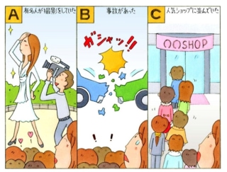 【心理テスト】道を歩いていると人だかりが。その理由は？