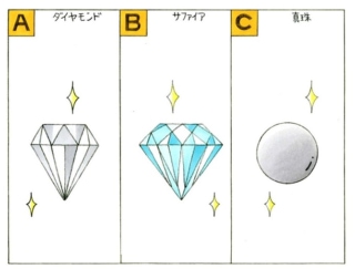 【心理テスト】次の3つの宝石のうち、あなたが好きなのはどれ？