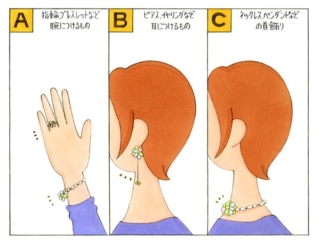 心理テスト 恋人からアクセサリーをもらいました それは次のうちどれ ダイエット フィットネス ヘルスケアのことならfytte フィッテ