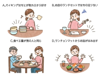 【ダイエットチョイス!】私って、食べ過ぎてる？～ＥＩＣＯ式ダイエットのコツ(37)～
