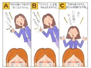 心理テスト 友人が仕事でミスをして落ち込んでいます あなたは何と声をかける ダイエット フィットネス ヘルスケアのことならfytte フィッテ