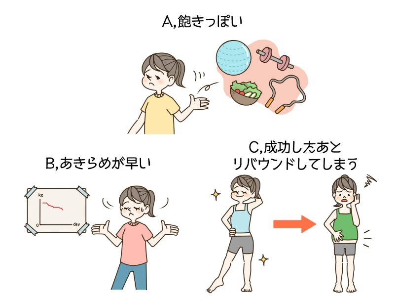 ダイエットのコツ image001-101.jpg