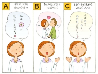 【心理テスト】エイプリルフールにあなたはどんなウソをつく？