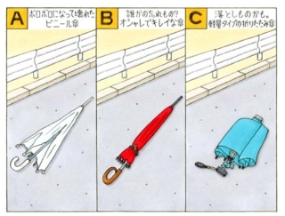 【心理テスト】道を歩いていると目の前に傘が落ちていました。それはどんな傘？