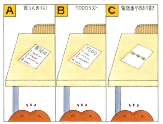 【心理テスト】机の上にメモ書きがあります。何と書いてあった？