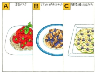 【心理テスト】夏野菜を使って料理をします。あなたが作りたいのは？