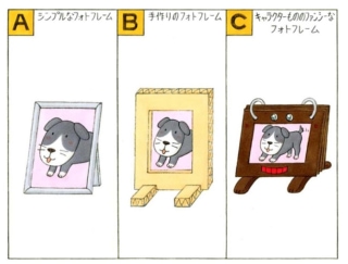 【心理テスト】ペットの写真を飾ります。あなたが選ぶフォトフレームは次のうちどれ？